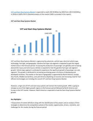 VVT and Start-Stop Systems Market