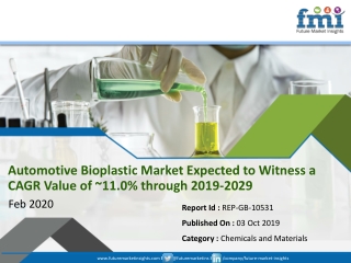 Automotive Bioplastic Market Expected to Increase at a CAGR ~11.0% through 2019 - 2029