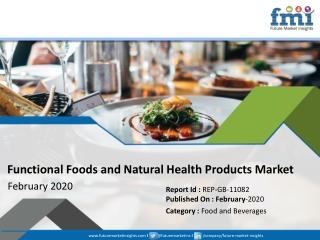 Functional Foods and Natural Health Products Market: Market Development, Overview and Forecast upto 2029