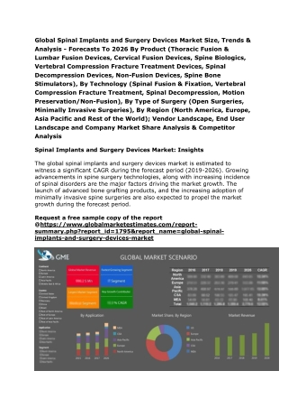 Global Spinal Implants and Surgery Devices Market Size, Trends & Analysis - Forecasts To 2026