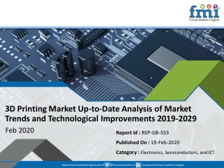 3D Printing Market Up-to-Date Analysis of Market Trends and Technological Improvements 2019-2029