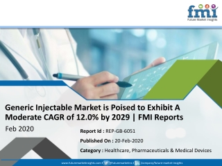 Generic Injectable Market is Poised to Register a CAGR of 12.0% by 2029 | Future Market Insights (FMI)