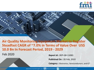 Air Quality Monitoring Equipment Market to Incur High Value Growth at ~7.0% CAGR During 2019 - 2029