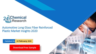 Automotive Long Glass Fiber Reinforced Plastic Market Research Report 2020