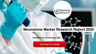 Moonstone Market Research Report 2020