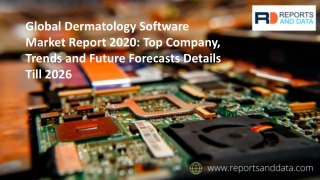 Dermatology Software Market analysis and research report by experts 2020