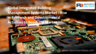 Integrated Building Management Systems Market forecast 2026