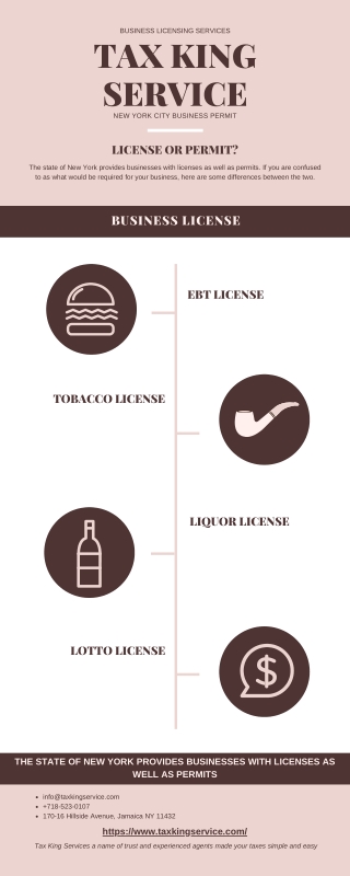 Business License Services in New York City - tobacco license nyc