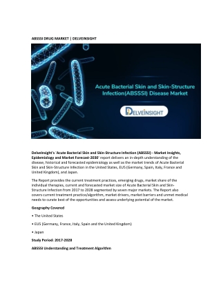 ABSSSI DRUG MARKET | DELVEINSIGHT