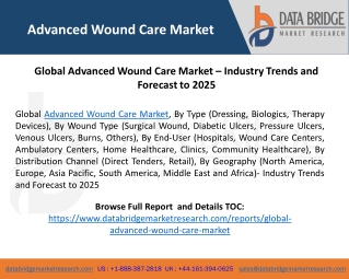 Global Advanced Wound Care Market – Industry Trends and Forecast to 2027