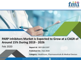 PARP Inhibitors Market to grow at a CAGR of 15% during 2019 - 2026