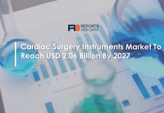 Cardiac Surgery Instruments Market Share and Trends To 2026