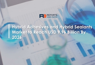 Hybrid Adhesives and Hybrid Sealants Market Product Types and Application By 2026