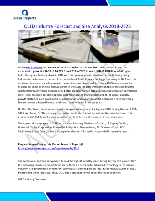 OLED Industry Forecast and Size Analysis 2018-2025