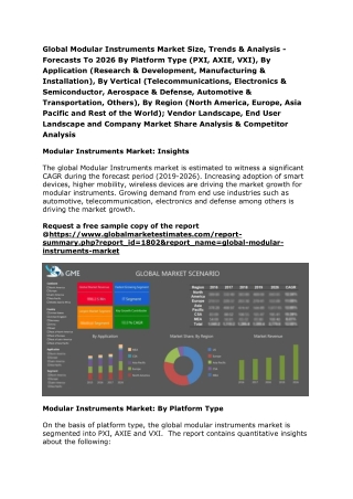 Global Modular Instruments Market Size, Trends & Analysis - Forecasts To 2026