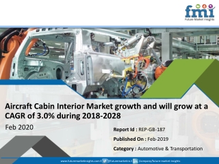 Global Aircraft Cabin Interior Market is Expected to Grow at a Massive CAGR of over 3% During 2019 - 2028