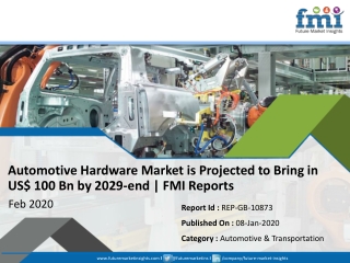 Automotive Hardware Market Projected to Reach US$ 100 Bn by 2029-end | FMI Reports