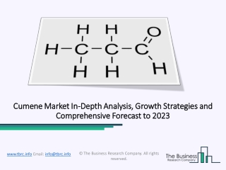 Cumene Market 2020-2023 | Growing Demand to Boost Growth