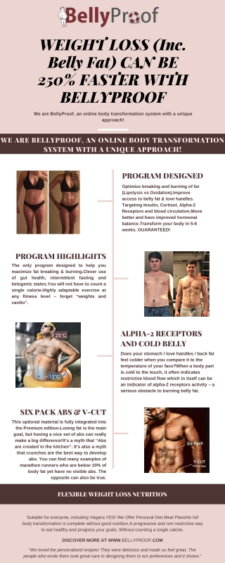 The Ultimate BellyProof Guide