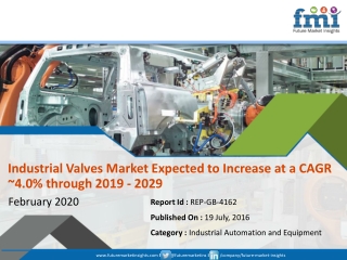 Industrial Valves Market to expand at a CAGR Value of ~4.0% by 2029