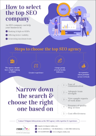How To Select The Best SEO Company - An Infographic