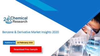 Benzene & Derivative Market Report 2019