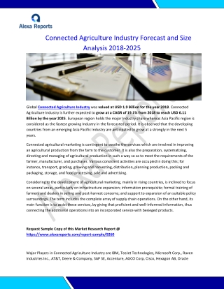Connected Agriculture Industry Forecast and Size Analysis 2018-2025