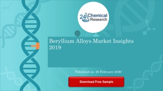 Beryllium Alloys Market Insights 2019