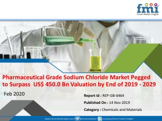 Revenues over  US$ 450.0 Bn will be Accounted by Pharmaceutical Grade Sodium Chloride Market by 2029-End