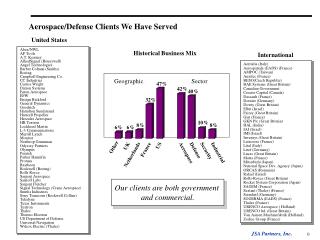 Aerospace/Defense Clients We Have Served