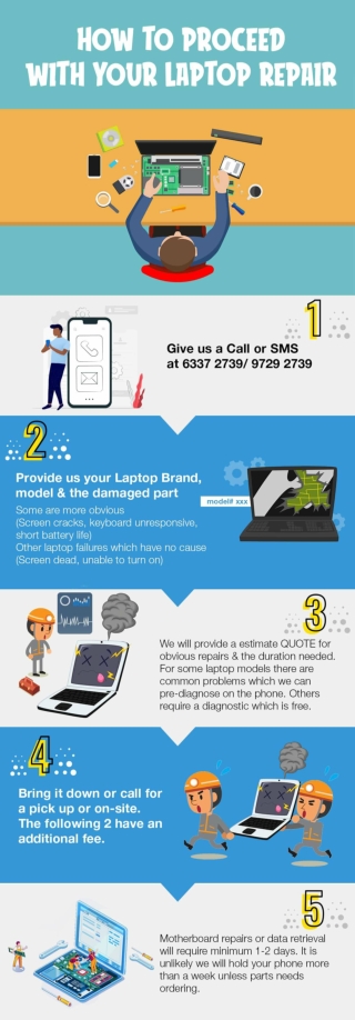 How to Get your Laptop Repaired