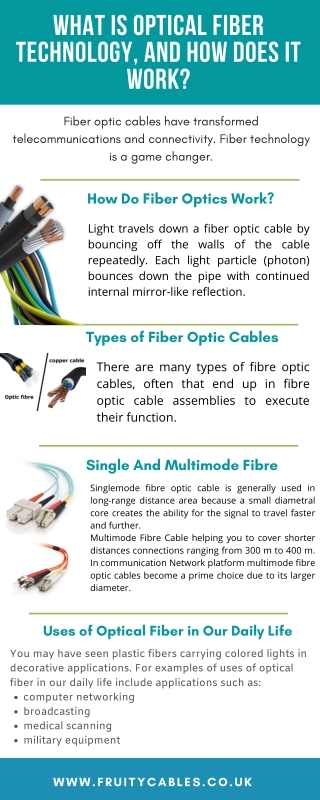 What Is Optical Fiber Technology, and How Does It Work?