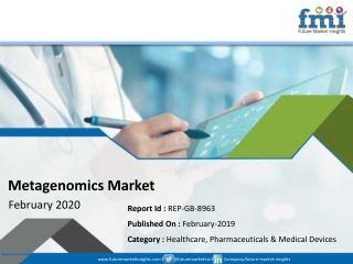 Metagenomics Market to Represent a Significant Expansion at ~7% CAGR During 2018 - 2028