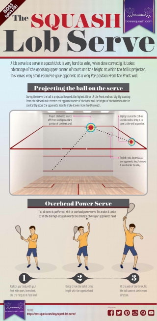 Squash lob serve