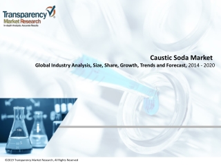 Caustic Soda Market to Reach Uss$39.75 Bn by 2020