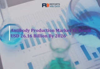 Global Antibody Production Market Manufactures and Key Statistics Analysis 2019-2026