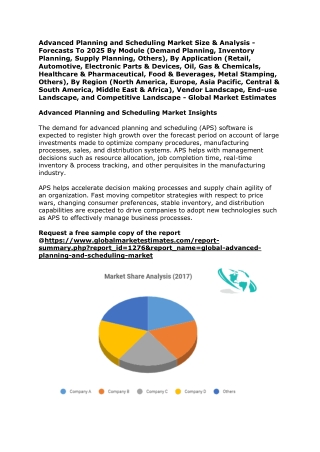 Global Advanced Planning and Scheduling Market Size & Analysis - Forecasts To 2025