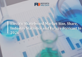 Electric Skateboard Market is anticipated to show growth by 2026