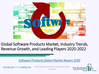 Software Products Global Market Report 2020