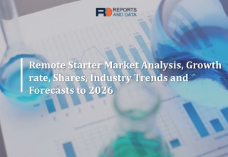 Remote Starter Market Size, Supply, Revenue and Forecast from 2019 To 2026