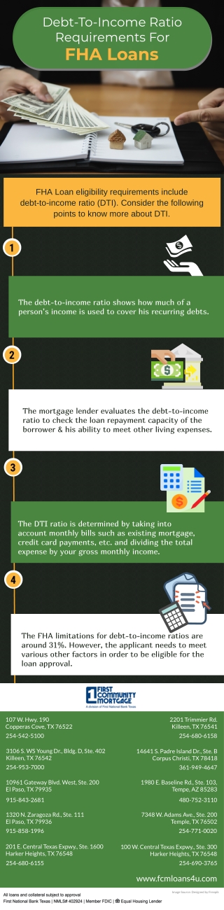 Debt-To-Income Ratio Requirements For FHA Loans