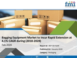 Bagging Equipment Market is Expected to Reach 4.1% CAGR  by 2028 According to New Research Report