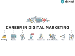 Benefits Of Choosing Digital Marketing As A Career