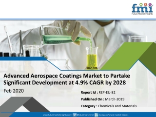 Advanced Aerospace Coatings Market Growing at 4.9% CAGR to 2028 Scrutinized in New Research 2018 - 2028