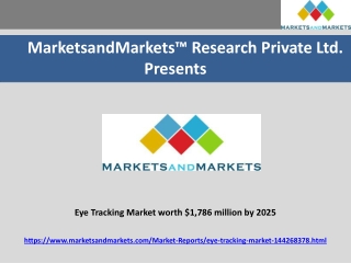Eye Tracking Market