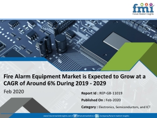 Global Fire Alarm Equipment Market is Expected to Grow at a Massive CAGR of over 6% During 2019 - 2029