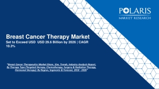 Breast Cancer Therapeutics Market