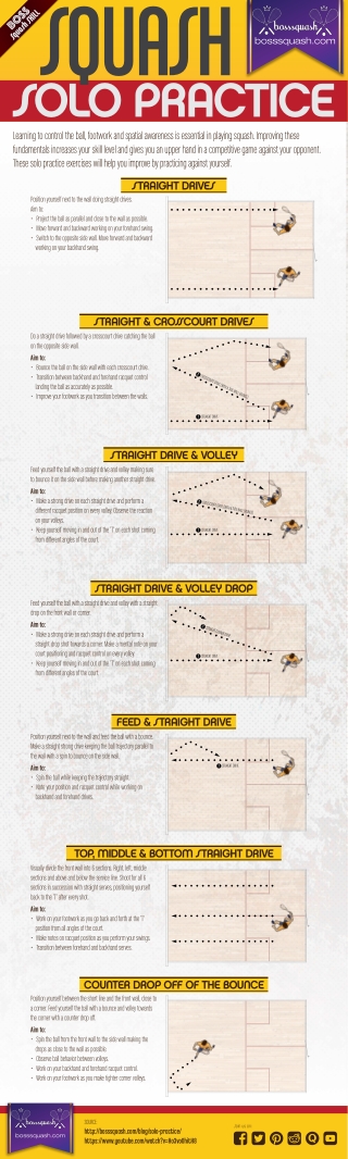Squash Solo Practice