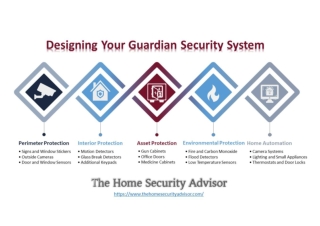 Tips for Designing Your Guardian Home Security System