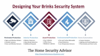 Designing Your Brinks Home Security System